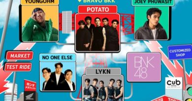 ฮอนด้า เตรียมจัดเมก้าเฟสติวัลครั้งยิ่งใหญ่ ‘Honda Megafesto 2026’ 8 ก.พ. 2569 ณ Bravo BKK พระราม 9