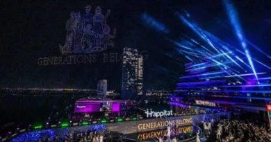 ประวัติศาสตร์หน้าใหม่! Happitat ฉลองเปิดตัวสุดตระการตา เนรมิตผืนดินจรดผืนฟ้ากว่า 2 แสนตารางเมตร พร้อมโชว์โดรน 2,222 ลำ ทุบสถิติประเทศไทย