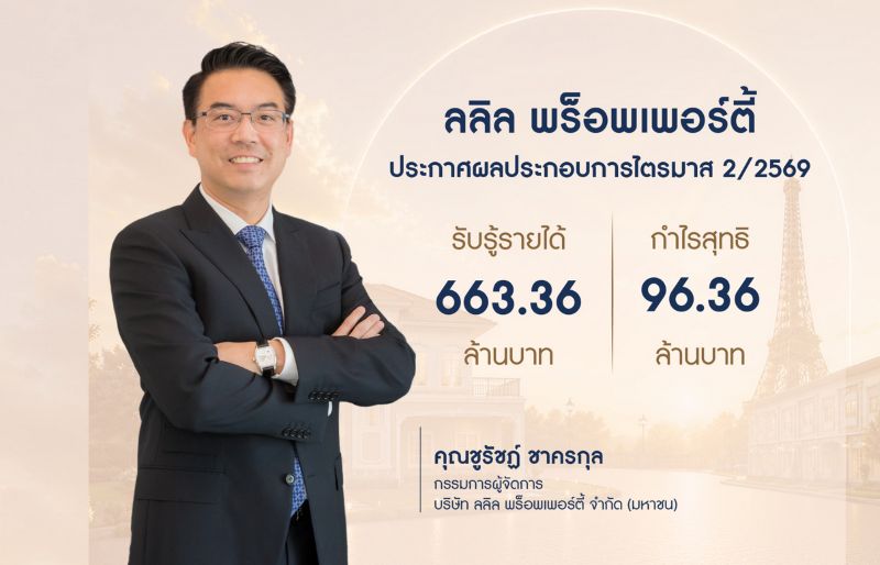 ลลิล พร็อพเพอร์ตี้ ประกาศผลประกอบการ ไตรมาส 2 ปี 2569 รับรู้รายได้ที่ 663.36 ล้านบาท กำไรสุทธิ 96.36 ล้านบาท พร้อมประกาศจ่ายปันผลระหว่างกาลที่ 0.11 บาท/หุ้น