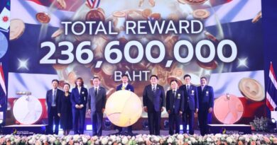 รัฐบาลจัดให้! มอบเงินรางวัลทัพไทย เอเชียนเกมส์ 2026 กว่า 236 ล้านบาท โอนตรงถึงบัญชีนักกีฬา
